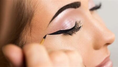 Makyajda Eyeliner Kullanımı ve Modelleri